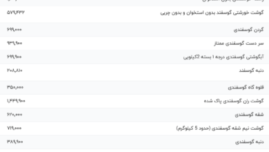 قیمت گوشت قرمز، امروز ۲۴ آبان ۱۴۰۳