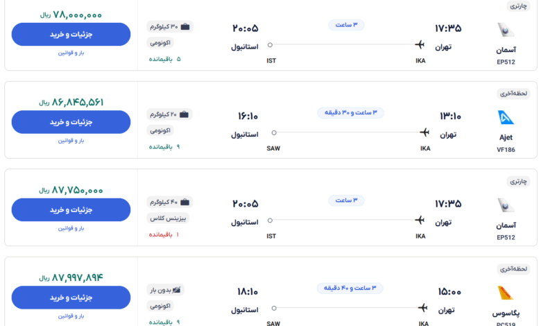 قیمت بلیط هواپیما تهران-استانبول، امروز ۲۴ آبان ۱۴۰۳