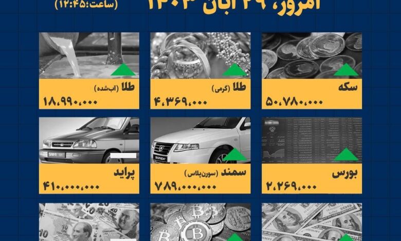 اینفوگرافیک / امروز ۲۹ آبان قیمت‌ها چقدر است؟