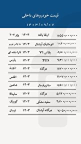 قیمت خودرو‌های داخلی امروز ۷ آذر ۱۴۰۳