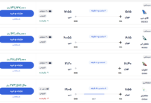 قیمت بلیط هواپیما تهران-دبی، امروز ۸ آذر ۱۴۰۳