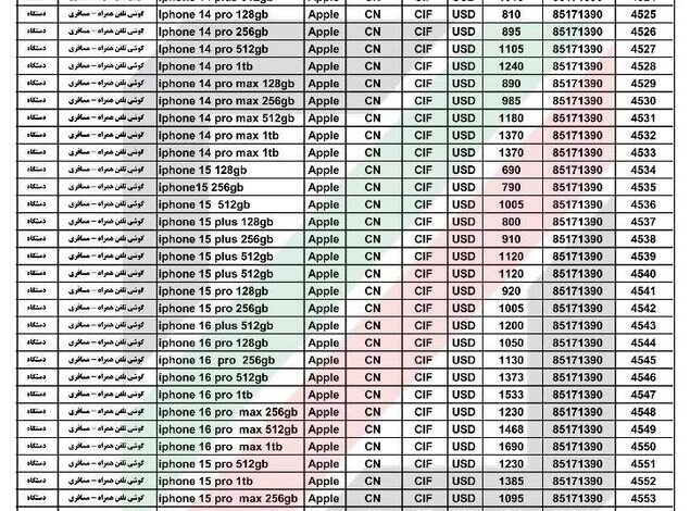 ارزش گمرکی آیفون مسافری اعلام شد+ جدول