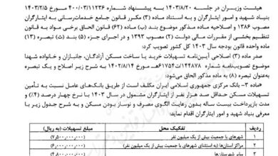 سقف وام مسکن ایثارگران ۷۵۰ میلیون تومان شد