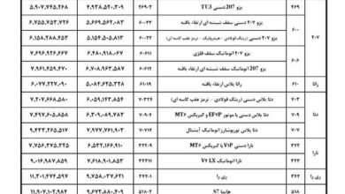 قیمت جدید محصولات ایران خودرو اعلام شد+ جدول