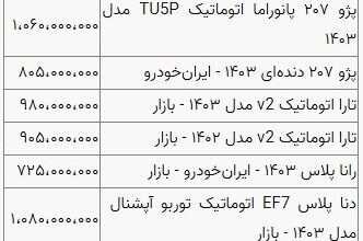 بازار خودرو در خواب زمستانی است؛ قیمت جدید خودرو در بازار