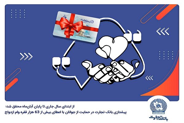 پیشتازی بانک تجارت در حمایت از جوانان با اعطای بیش از ۶۳ هزار فقره وام ازدواج - هشت صبح