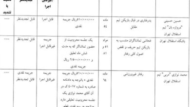 محرومیت تعلیقی تماشاگران استقلال و تراکتور/ جریمه ۵۱ میلیونی حسینی و خلیل‌زاده