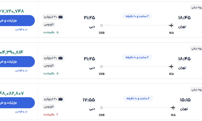 قیمت بلیط هواپیما تهران-دبی، امروز ۱۳ آذر ۱۴۰۳