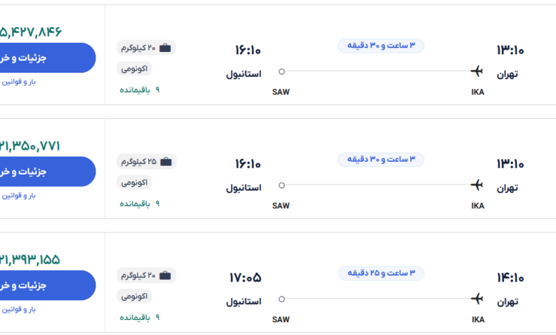 قیمت بلیط هواپیما تهران-استانبول، امروز ۱۳ آذر ۱۴۰۳