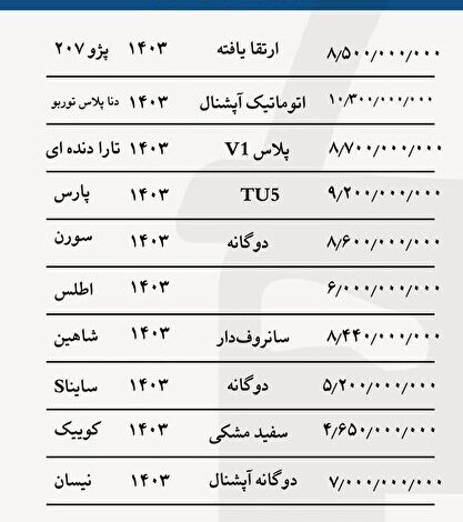 قیمت خودرو‌های داخلی امروز ۱۳ آذر ۱۴۰۳