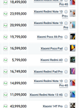 قیمت گوشی شیائومی، امروز ۱۴ آذر ۱۴۰۳