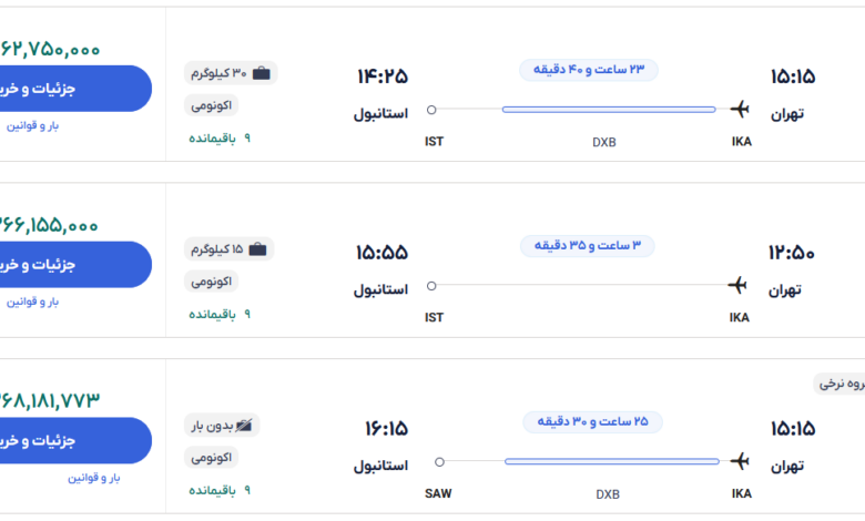 قیمت بلیط هواپیما تهران-استانبول، امروز ۲۰ آذر ۱۴۰۳