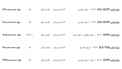 قیمت پژو پارس، امروز ۲۱ آذر ۱۴۰۳