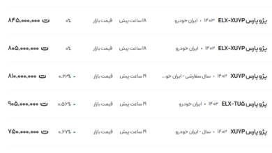 قیمت پژو پارس، امروز ۲۶ آذر ۱۴۰۳