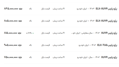 قیمت پژو پارس، امروز ۲۸ آذر ۱۴۰۳