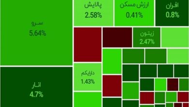 فردا بورس‌ تعطیل نیست - هشت صبح