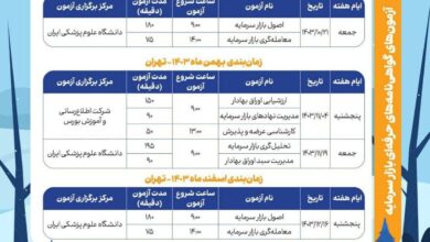 آغاز ثبت نام آزمون‌های زمستانه بازار سرمایه از ۲۶ آذر