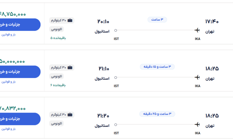 قیمت بلیط هواپیما تهران-استانبول، امروز ۱۶ دی ۱۴۰۳