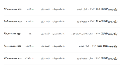 قیمت پژو پارس، امروز ۱۹ دی ۱۴۰۳