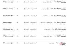 قیمت پژو پارس، امروز ۲۶ دی ۱۴۰۳