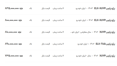 قیمت پژو پارس، امروز ۲۶ دی ۱۴۰۳