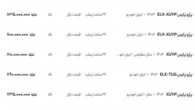 قیمت پژو پارس، امروز ۲۷ دی ۱۴۰۳