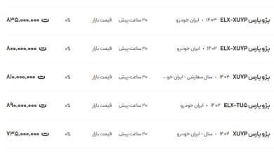 قیمت پژو پارس، امروز ۳۰ دی ۱۴۰۳