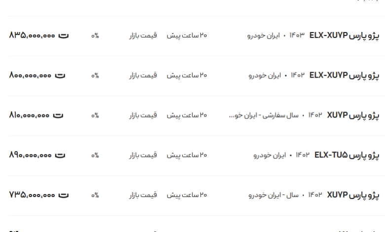 قیمت پژو پارس، امروز ۳۰ دی ۱۴۰۳