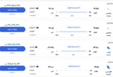 قیمت بلیط هواپیما تهران-دبی، امروز ۳۰ دی ۱۴۰۳