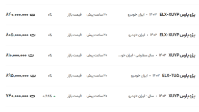 قیمت پژو پارس، امروز ۳ بهمن ۱۴۰۳