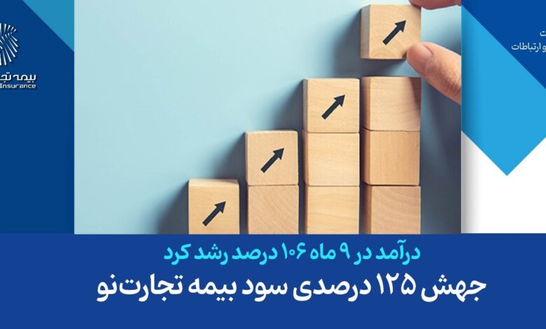 جهش 125 درصدی سود بیمه تجارت‌نو