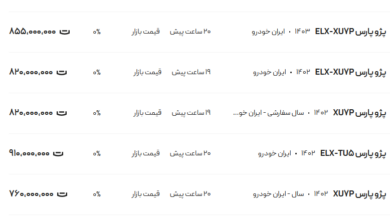 قیمت پژو پارس، امروز ۱۱ بهمن ۱۴۰۳