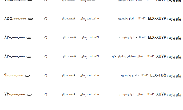 قیمت پژو پارس، امروز ۱۱ بهمن ۱۴۰۳