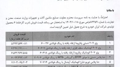 وزارت صمت مجوز داد؛ قیمت جدید ۶ محصول ایران خودرو اعلام شد