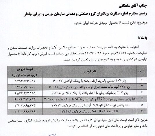 وزارت صمت مجوز داد؛ قیمت جدید ۶ محصول ایران خودرو اعلام شد