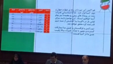 وعده عجیب شمشیربازی برای بازی‌های آسیایی در حضور وزیر