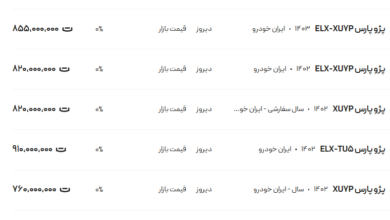 قیمت پژو پارس، امروز ۱۰ بهمن ۱۴۰۳