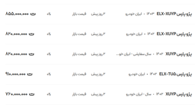 قیمت پژو پارس، امروز ۱۳ بهمن ۱۴۰۳