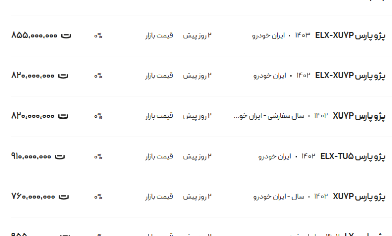 قیمت پژو پارس، امروز ۱۳ بهمن ۱۴۰۳