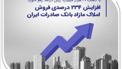 افزایش ۲۳۴ درصدی فروش املاک مازاد بانک صادرات ایران