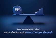 پیامدهای سررسید گواهی‌های سپرده ۳۰ درصدی بر تورم و بازارهای سرمایه