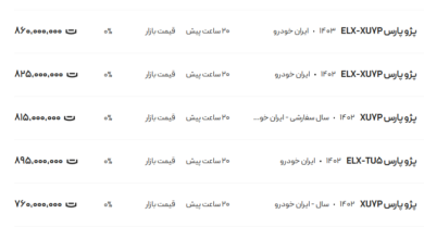 قیمت پژو پارس، امروز ۱۸ بهمن ۱۴۰۳