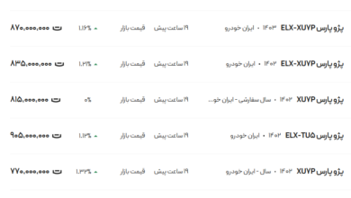 قیمت پژو پارس، امروز ۲۱ بهمن ۱۴۰۳