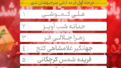 اسامی برندگان مرحله اول قرعه‌کشی جشنواره «سرخپوشان شهر» بانک شهر اعلام شد