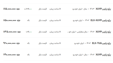 قیمت پژو پارس، امروز ۲۵ بهمن ۱۴۰۳