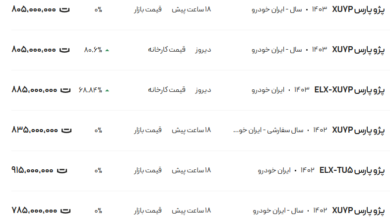 قیمت پژو پارس، امروز ۱ اسفند ۱۴۰۳