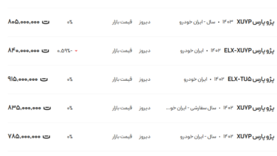 قیمت پژو پارس، امروز ۲ اسفند ۱۴۰۳