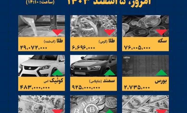 اینفوگرافیک / امروز ۵ اسفند قیمت‌ها چقدر است؟