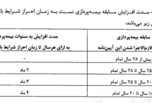 ابلاغ آیین‌نامه افزایش سن بازنشستگی؛ تغییرات مهم در قوانین بازنشستگی