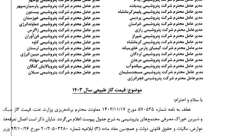 نرخ جدید خوراک گاز پتروشیمی‌ها و سوخت صنایع اعلام شد/ شرکت ملی صنایع پتروشیمی درباره نرخ جدید خوراک به ۲۷ شرکت نامه نوشت + جدول